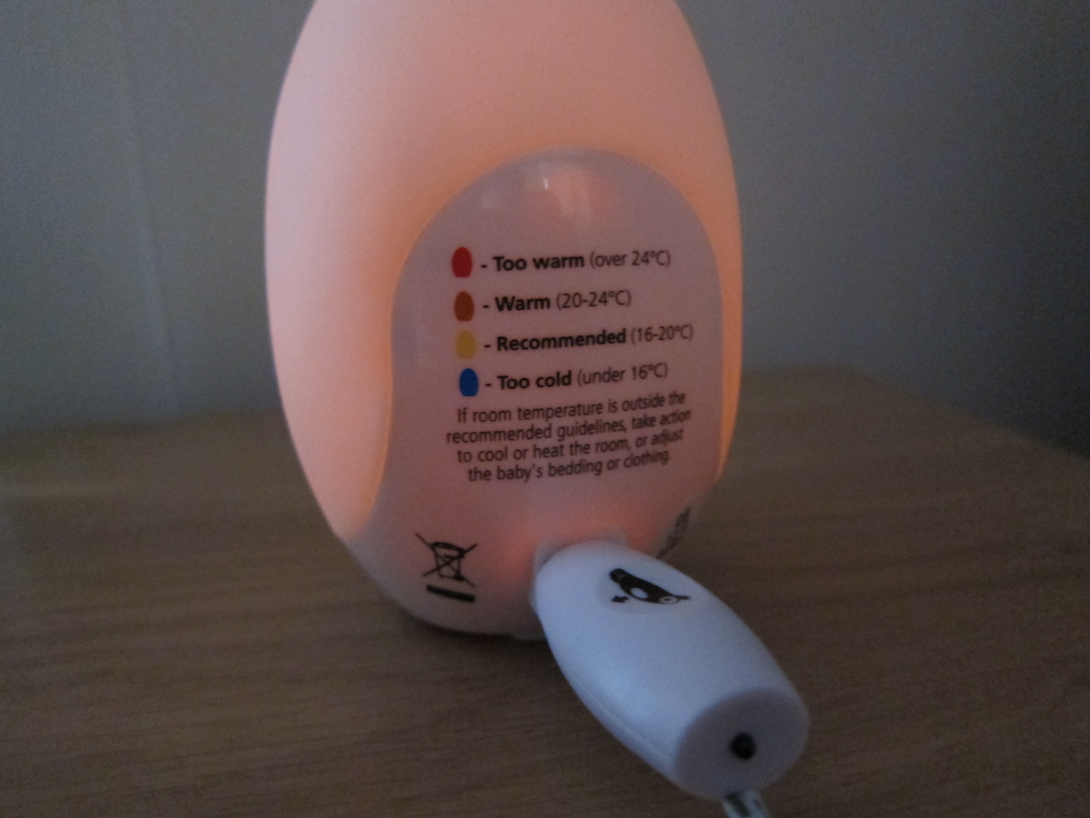 Groegg thermometer and NEW Groegg Shell Review Cotswold Mum